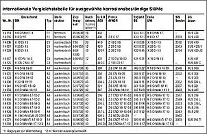 Klicken Sie auf die Grafik fr eine grere Ansicht

Name:	262_1036695262.jpg
Hits:	225
Gre:	48,9 KB
ID:	391