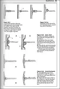 Klicken Sie auf die Grafik fr eine grere Ansicht

Name:	joints.jpg
Hits:	155
Gre:	57,9 KB
ID:	396010