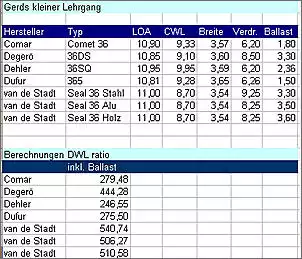 Klicken Sie auf die Grafik fr eine grere Ansicht

Name:	7647_1171551138.jpg
Hits:	4966
Gre:	95,2 KB
ID:	39967