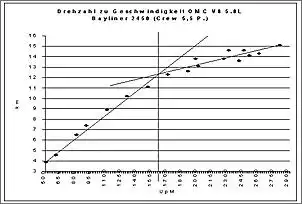 Klicken Sie auf die Grafik fr eine grere Ansicht

Name:	1423_1083527685.jpg
Hits:	326
Gre:	41,0 KB
ID:	4104