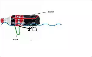 Klicken Sie auf die Grafik fr eine grere Ansicht

Name:	coca_cola_neu.jpg
Hits:	13
Gre:	24,9 KB
ID:	412108