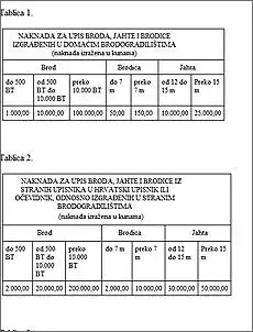 Klicken Sie auf die Grafik fr eine grere Ansicht

Name:	Kosten Registrierung.JPG
Hits:	243
Gre:	61,8 KB
ID:	419616