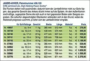 Klicken Sie auf die Grafik fr eine grere Ansicht

Name:	jambo.jpg
Hits:	408
Gre:	110,8 KB
ID:	420625