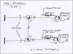 Klicken Sie auf die Grafik fr eine grere Ansicht

Name:	Antriebsschema-2013-02-12-A.jpg
Hits:	236
Gre:	54,3 KB
ID:	426349