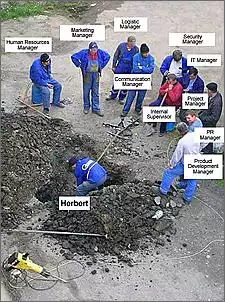 Klicken Sie auf die Grafik fr eine grere Ansicht

Name:	management-in-deutschland.jpg
Hits:	172
Gre:	191,5 KB
ID:	435968