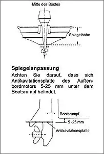 Klicken Sie auf die Grafik fr eine grere Ansicht

Name:	Spiegelanpassung.jpg
Hits:	1826
Gre:	38,0 KB
ID:	436896