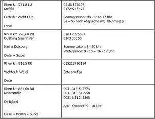 Klicken Sie auf die Grafik fr eine grere Ansicht

Name:	Unbenannt3.JPG
Hits:	138
Gre:	47,9 KB
ID:	437299