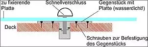 Klicken Sie auf die Grafik fr eine grere Ansicht

Name:	Schnellverschluss-Soll.jpg
Hits:	224
Gre:	40,1 KB
ID:	444943