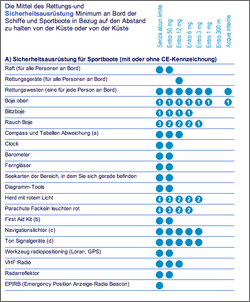 Klicken Sie auf die Grafik fr eine grere Ansicht

Name:	Bildschirmfoto 2013-07-04 um 09.30.57.png
Hits:	151
Gre:	67,0 KB
ID:	463020