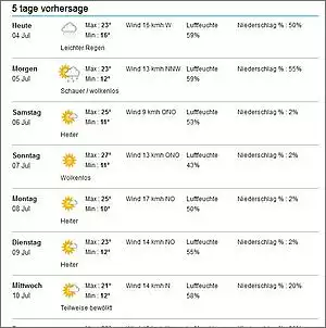 Klicken Sie auf die Grafik fr eine grere Ansicht

Name:	2013-07-04 10_45wetter.jpg
Hits:	249
Gre:	53,2 KB
ID:	463032