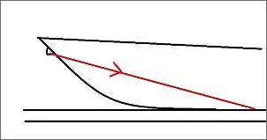 Klicken Sie auf die Grafik fr eine grere Ansicht

Name:	Gurt.jpg
Hits:	257
Gre:	13,7 KB
ID:	463267
