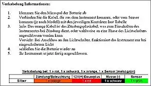Klicken Sie auf die Grafik fr eine grere Ansicht

Name:	Anschluss DZM.jpg
Hits:	621
Gre:	103,0 KB
ID:	463919