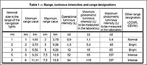 Klicken Sie auf die Grafik fr eine grere Ansicht

Name:	2005er Version.jpg
Hits:	858
Gre:	62,2 KB
ID:	464076