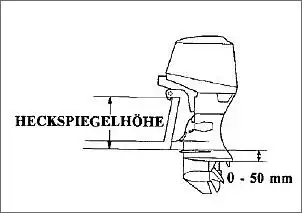Klicken Sie auf die Grafik fr eine grere Ansicht

Name:	Schaftlnge 2.JPG
Hits:	1178
Gre:	20,1 KB
ID:	475612
