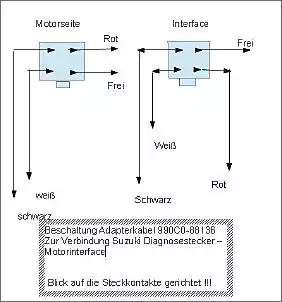 Klicken Sie auf die Grafik fr eine grere Ansicht

Name:	Adapterkabel.JPG
Hits:	543
Gre:	36,6 KB
ID:	478574