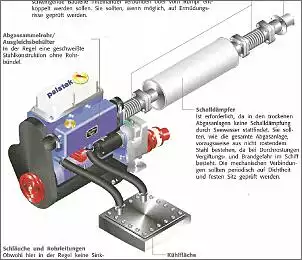 Klicken Sie auf die Grafik fr eine grere Ansicht

Name:	kiekue.jpg
Hits:	1250
Gre:	99,4 KB
ID:	482202