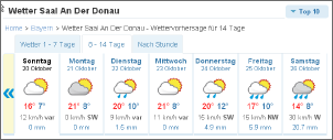 Klicken Sie auf die Grafik fr eine grere Ansicht

Name:	2013-10-13 14_15_34-Wetter Saal An Der Donau - 14 Tag - Nächste Woche.png
Hits:	49
Gre:	22,0 KB
ID:	487791
