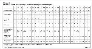 Klicken Sie auf die Grafik fr eine grere Ansicht

Name:	Steuervergleich.jpg
Hits:	149
Gre:	87,8 KB
ID:	508566