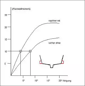 Klicken Sie auf die Grafik fr eine grere Ansicht

Name:	Hamster2.JPG
Hits:	178
Gre:	19,6 KB
ID:	511411