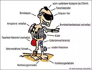 Klicken Sie auf die Grafik fr eine grere Ansicht

Name:	ImageUploadedByTapatalk1392362088.832634.jpg
Hits:	186
Gre:	78,3 KB
ID:	514475