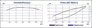 Klicken Sie auf die Grafik fr eine grere Ansicht

Name:	ImageUploadedByTapatalk1393141130.816273.jpg
Hits:	356
Gre:	30,1 KB
ID:	516806