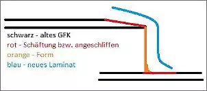 Klicken Sie auf die Grafik fr eine grere Ansicht

Name:	Unbenannt.jpg
Hits:	88
Gre:	21,0 KB
ID:	518204