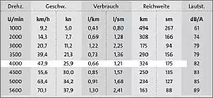 Klicken Sie auf die Grafik fr eine grere Ansicht

Name:	Unbenannt2.JPG
Hits:	143
Gre:	35,2 KB
ID:	536712
