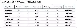 Klicken Sie auf die Grafik fr eine grere Ansicht

Name:	PropSelector.jpg
Hits:	448
Gre:	44,9 KB
ID:	539158