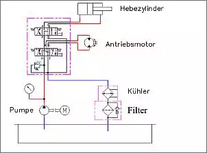 Klicken Sie auf die Grafik fr eine grere Ansicht

Name:	Hydraulikplan.jpg
Hits:	177
Gre:	63,2 KB
ID:	553210