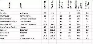 Klicken Sie auf die Grafik fr eine grere Ansicht

Name:	Vollbildaufzeichnung 23.07.2014 201124.jpg
Hits:	310
Gre:	76,0 KB
ID:	554828