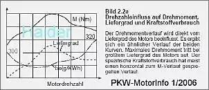 Klicken Sie auf die Grafik fr eine grere Ansicht

Name:	Bild2.jpg
Hits:	336
Gre:	37,3 KB
ID:	557850