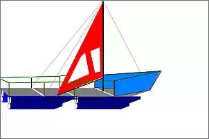 Klicken Sie auf die Grafik fr eine grere Ansicht

Name:	FunKatamaranFaltboot2.jpg
Hits:	115
Gre:	30,8 KB
ID:	582941