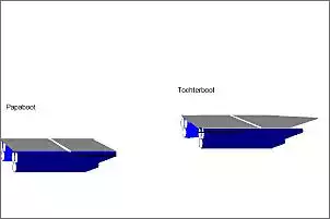 Klicken Sie auf die Grafik fr eine grere Ansicht

Name:	FunKatamaranFaltboot4.jpg
Hits:	115
Gre:	14,6 KB
ID:	582943