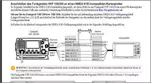 Klicken Sie auf die Grafik fr eine grere Ansicht

Name:	nmea-0183.jpg
Hits:	84
Gre:	86,6 KB
ID:	585552
