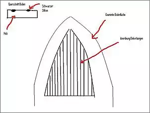 Klicken Sie auf die Grafik fr eine grere Ansicht

Name:	boden.jpg
Hits:	235
Gre:	21,2 KB
ID:	59266