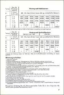 Klicken Sie auf die Grafik fr eine grere Ansicht

Name:	Wartungsplan2.jpg
Hits:	233
Gre:	83,3 KB
ID:	592779