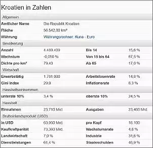 Klicken Sie auf die Grafik fr eine grere Ansicht

Name:	Kroatien.JPG
Hits:	104
Gre:	75,8 KB
ID:	594204