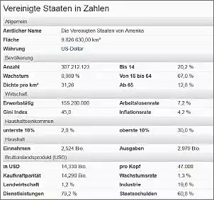 Klicken Sie auf die Grafik fr eine grere Ansicht

Name:	USA.JPG
Hits:	106
Gre:	74,9 KB
ID:	594205