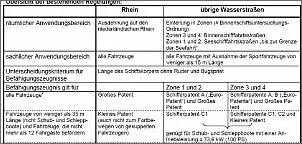 Klicken Sie auf die Grafik fr eine grere Ansicht

Name:	Unbenannt.jpg
Hits:	159
Gre:	96,4 KB
ID:	600879