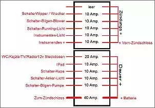 Klicken Sie auf die Grafik fr eine grere Ansicht

Name:	Sicherungskasten Boot.jpg
Hits:	195
Gre:	89,5 KB
ID:	604232