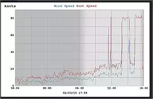 Klicken Sie auf die Grafik fr eine grere Ansicht

Name:	wind2.jpg
Hits:	259
Gre:	45,4 KB
ID:	605895