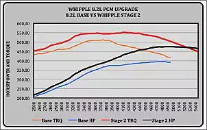 Klicken Sie auf die Grafik fr eine grere Ansicht

Name:	whip82_2.jpg
Hits:	196
Gre:	121,0 KB
ID:	613485