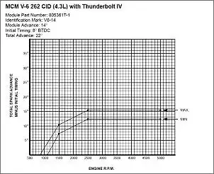 Klicken Sie auf die Grafik fr eine grere Ansicht

Name:	ThunderboltIV_Timing.jpg
Hits:	425
Gre:	122,4 KB
ID:	614966