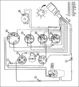 Klicken Sie auf die Grafik fr eine grere Ansicht

Name:	Schmatic-4,3l-instruments.jpg
Hits:	492
Gre:	49,2 KB
ID:	617904