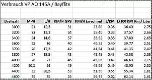 Klicken Sie auf die Grafik fr eine grere Ansicht

Name:	Unbenannt.JPG
Hits:	667
Gre:	51,4 KB
ID:	624797