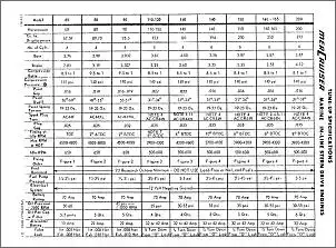 Klicken Sie auf die Grafik fr eine grere Ansicht

Name:	alte Mercruiser specs.jpg
Hits:	494
Gre:	145,6 KB
ID:	628782