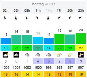 Klicken Sie auf die Grafik fr eine grere Ansicht

Name:	25.7..PNG
Hits:	122
Gre:	22,1 KB
ID:	642777