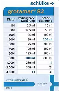 Klicken Sie auf die Grafik fr eine grere Ansicht

Name:	Grotarmar Dosierung.jpg
Hits:	535
Gre:	36,1 KB
ID:	658110