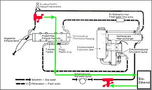 Klicken Sie auf die Grafik fr eine grere Ansicht

Name:	martec-outline-2.jpg
Hits:	1341
Gre:	61,8 KB
ID:	662382