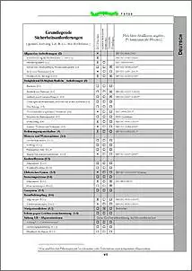 Klicken Sie auf die Grafik fr eine grere Ansicht

Name:	Konformität2von2.jpg
Hits:	121
Gre:	67,5 KB
ID:	670636